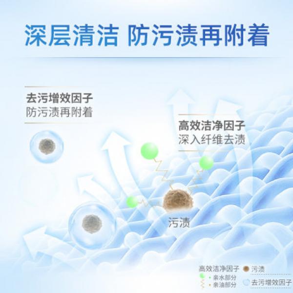 蓝月亮 薰衣草洁净洗衣液 1kg